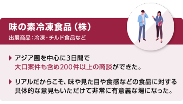 味の素冷凍食品（株）