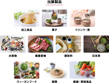 出展製品