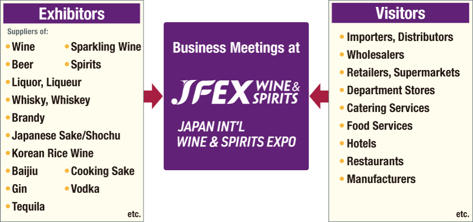 Shin Group – Global distributor and producer of quality Japanese wine and  spirits!!