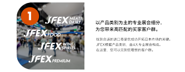 以产品类别为主的专业展会细分，为您带来高匹配的买家客户群。