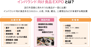インバウンド向け 食品 EXPOとは？