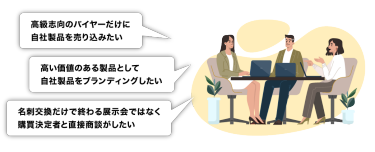 高級志向のバイヤーだけに自社製品を売り込みたい | 高い価値のある製品として自社製品をブランディングしたい | 名刺交換だけで終わる展示会ではなく購買決定者と直接商談がしたい