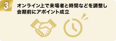 3:オンライン上で来場者と時間などを調整し 会期前にアポイント成立