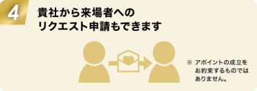 4:貴社から来場者への リクエスト申請もできます