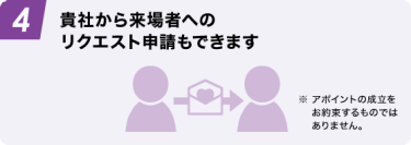 4 貴社から来場者への リクエスト申請もできます