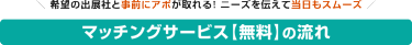 ＼ 希望の出展社と事前にアポが取れる！ ニーズを伝えて当日もスムーズ ／　マッチングサービス【無料】の流れ
