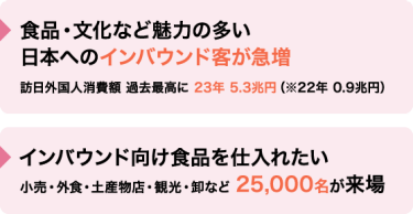 食品・文化など魅力の多い 日本へのインバウンド客が急増。インバウンド向け食品を仕入れたい 小売・外食・土産物店・観光・卸など 30,000名が来場。