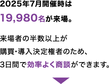 2025年7月開催時は19,980名が来場。