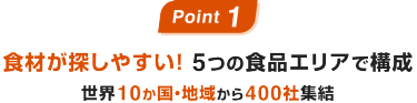 Point1:食材が探しやすい!5つの食品エリアで構成 世界10か国·地域から400社集結