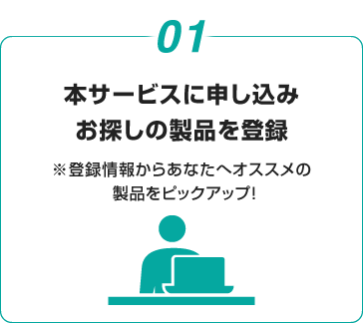 01. 本サービスに申し込み お探しの製品を登録