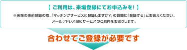 【 ご利用は、来場登録にてお申込みを！ 】 ※来場の事前登録の際、「マッチングサービスに登録しますか？」の質問に「登録する」とお答えください。  メールアドレス宛にサービスのご案内をお送りします。