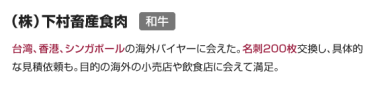 （株）下村畜産食肉