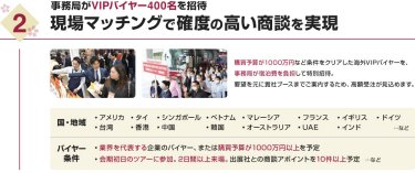 (2) 現場マッチングで確度の高い商談を実現