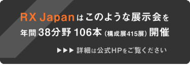 RX Japanはこのような展示会を年間 38分野 106本（構成展415展）開催