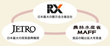 主催・共催・協力