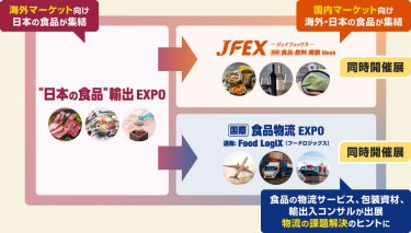 会場イメージ図