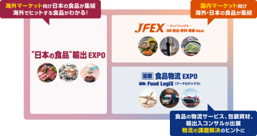 会場イメージ図